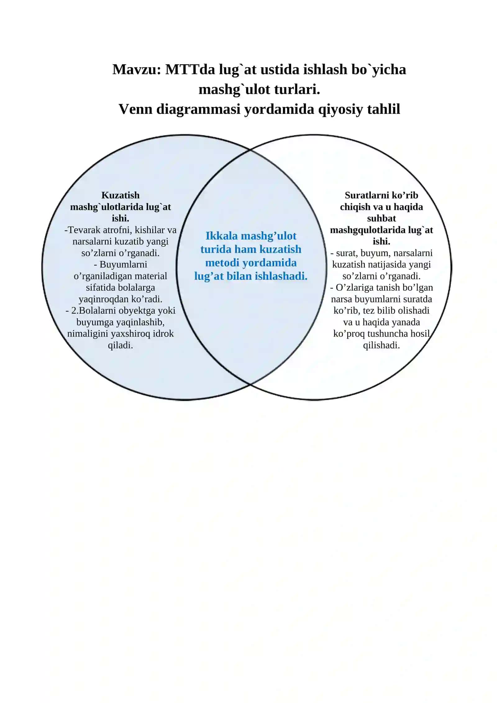 MTTda lug`at ustida ishlash bo`yicha mashg`ulot turlari.  Venn diagrammasi yordamida qiyosiy tahlil 2