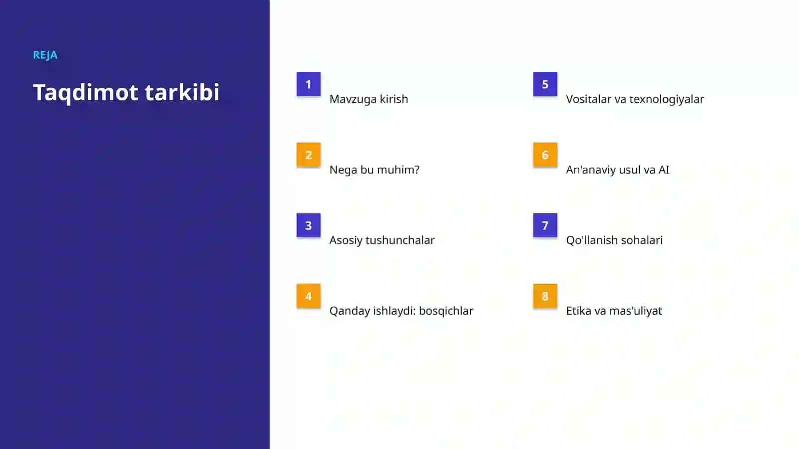 AI INSIGHTS • PREMIUM TAQDIMOT 2
