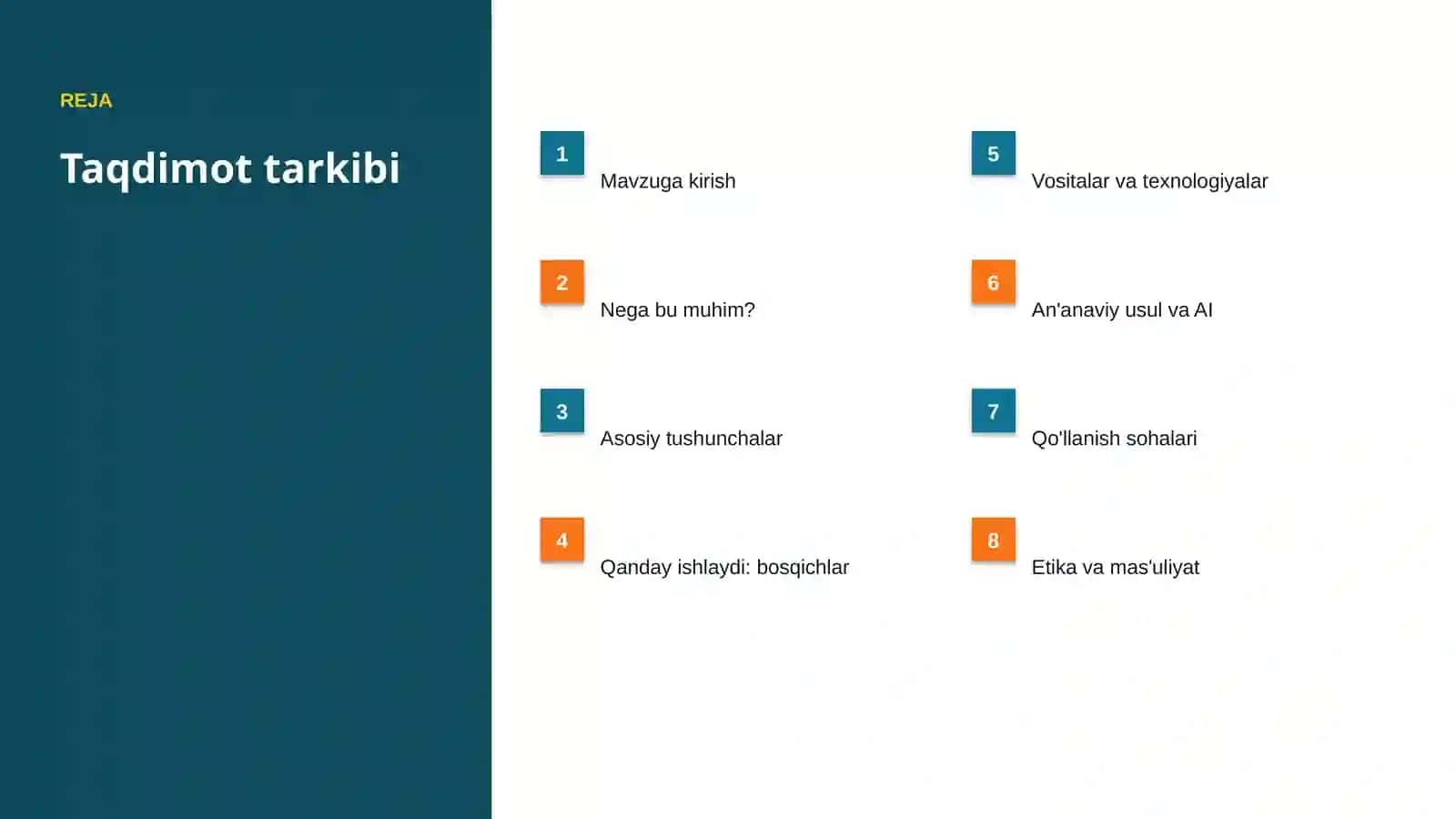 Evolyutsion algoritmlar bilan arxeologiyani rivojlantirish 2