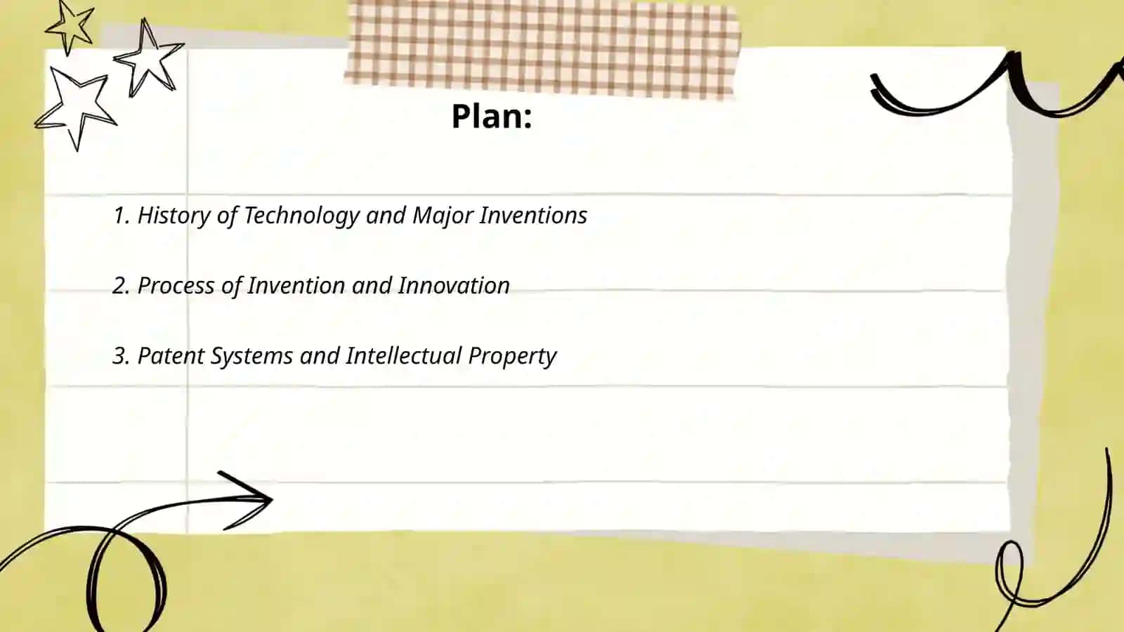 Technology and Inventions 2