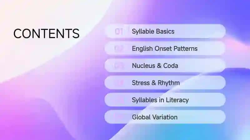 Cracking the English Syllable 2