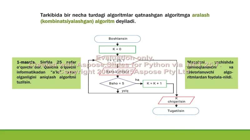Aralash (kombinatsiyalashgan) algoritmlar 2
