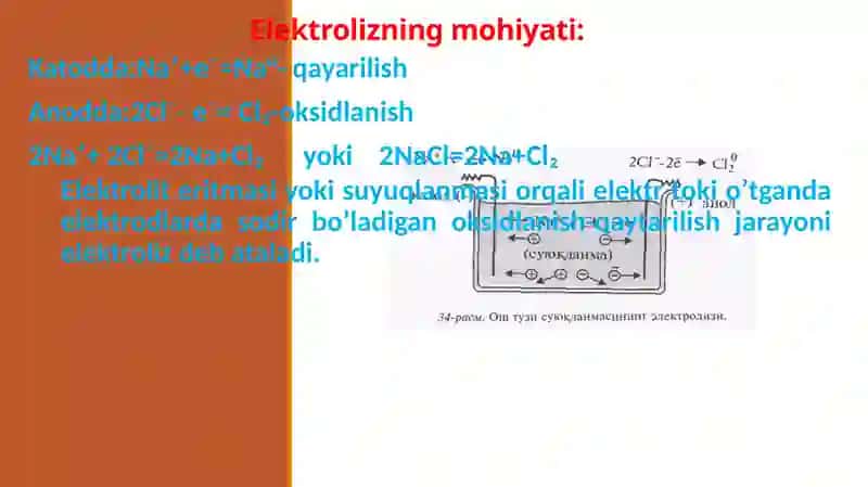 Elektroliz 2