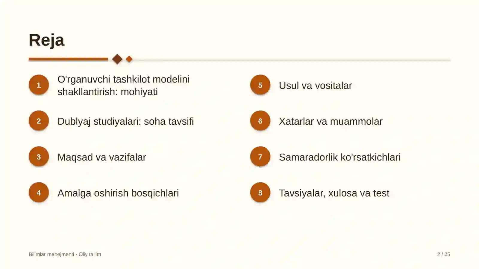 Dublyaj studiyalarida o'rganuvchi tashkilot modelini shakllantirish 2