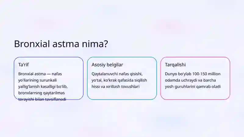 Bronxial Astma: Patogenez, Klinika va Davolash 2