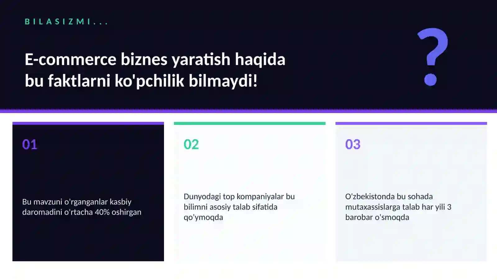 E-commerce biznes yaratish 2