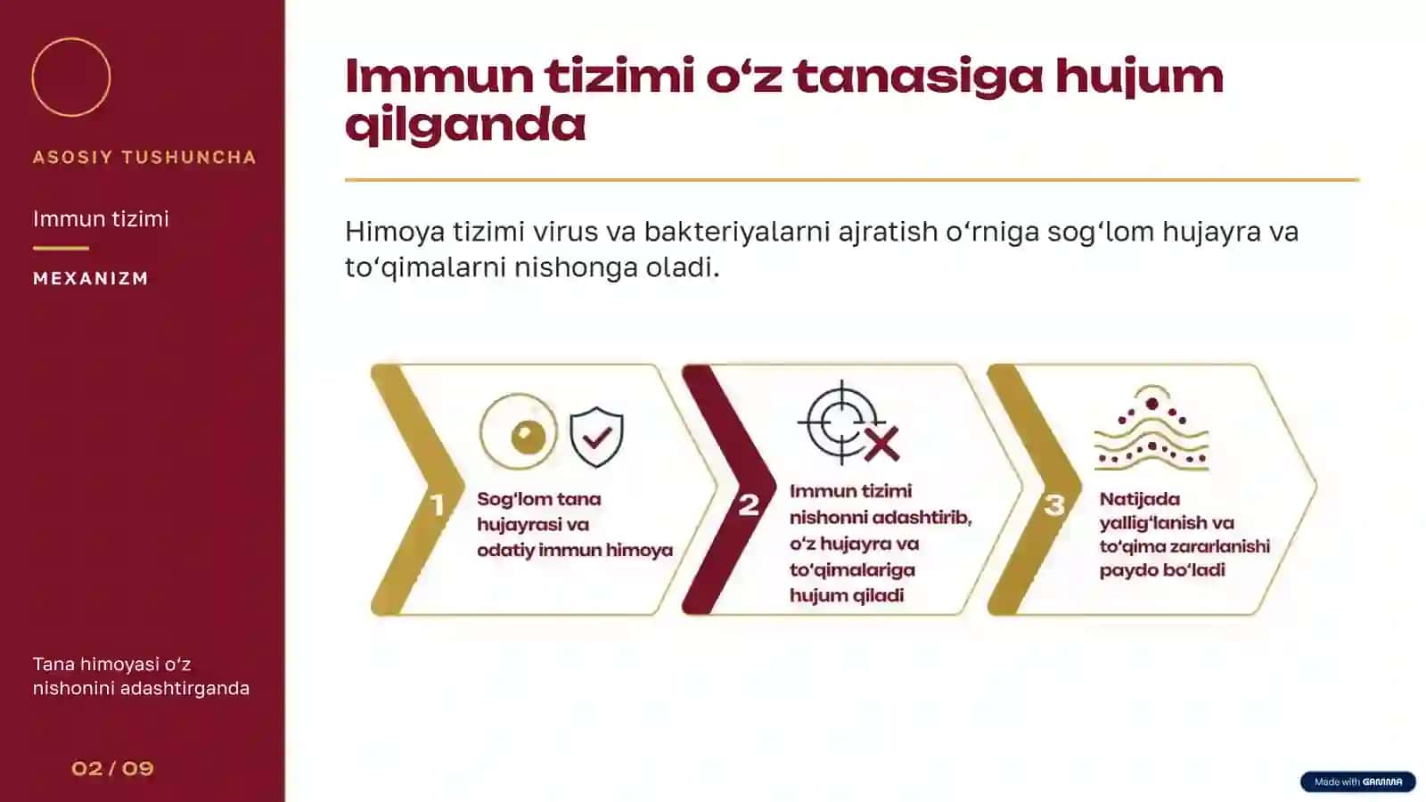 Autoimmun kasalliklar 2