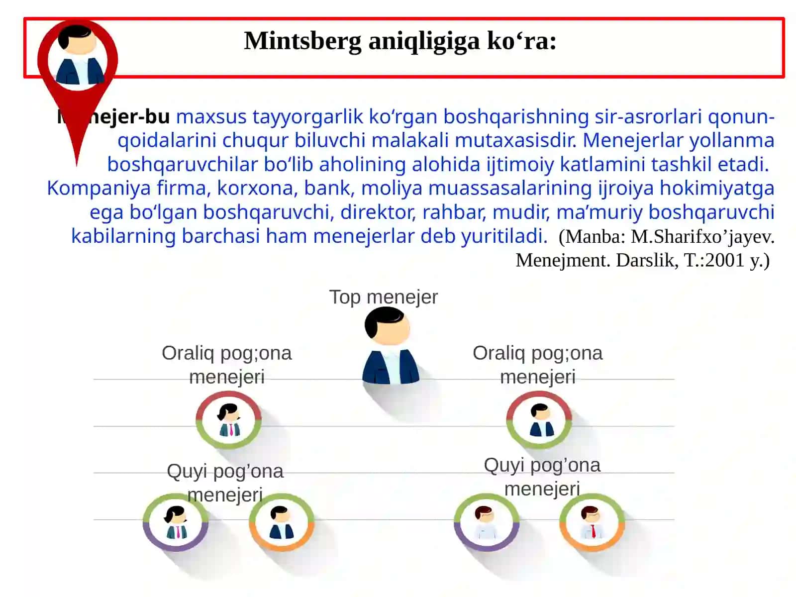 LIDER…? 2