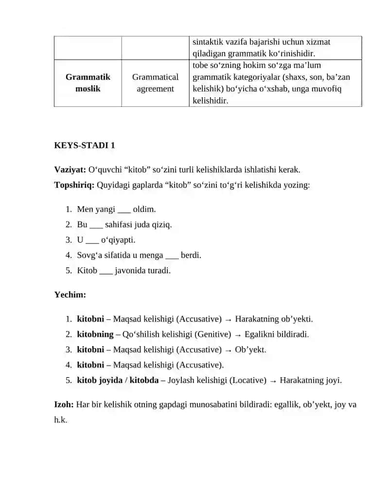Otning Grammatik Kategoriyalari 2