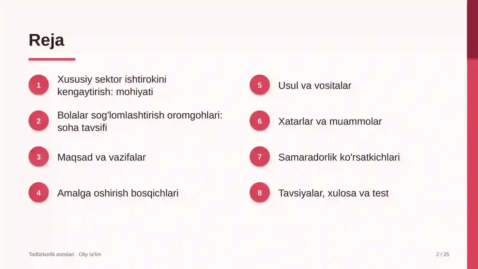 Tadbirkorlik asoslari · Oliy ta'lim 2