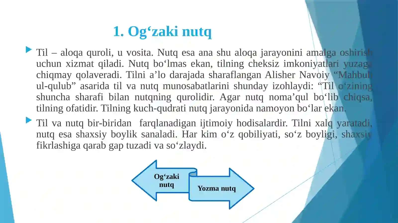 Og‘zakivayozmanutq 2