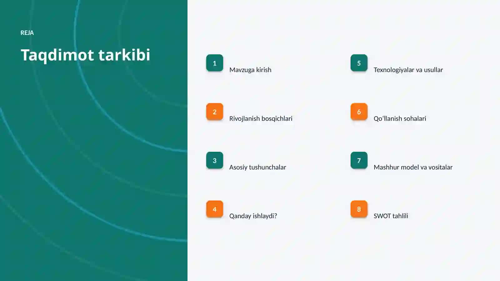 SUNʼIY INTELLEKT • PROFESSIONAL TAQDIMOT 2