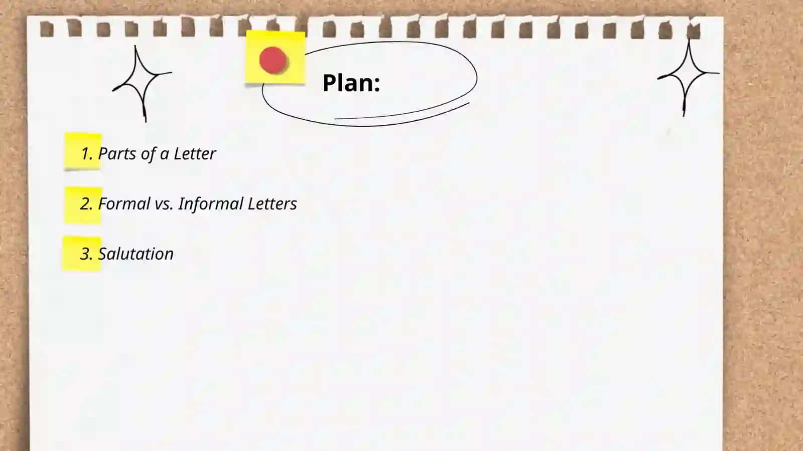 Letter writing general rules Types of letters 2