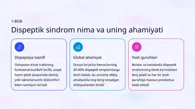 Dispeptik sindromlar propedevtikasi 2