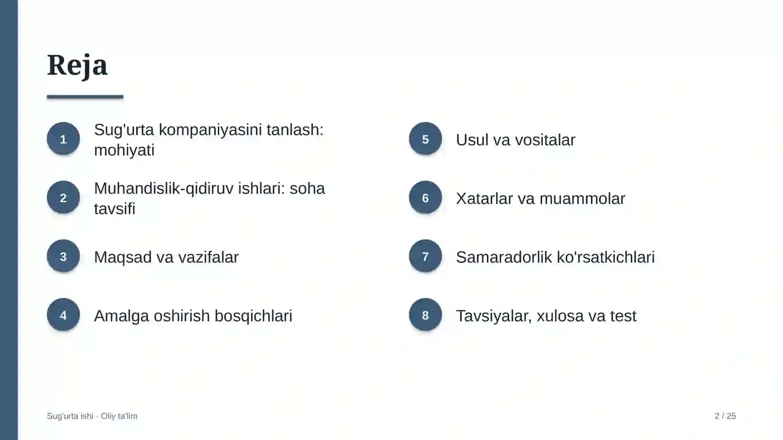 muhandislik qidiruv ishlarida sug'urta kompaniyasini tanlash 7477 2