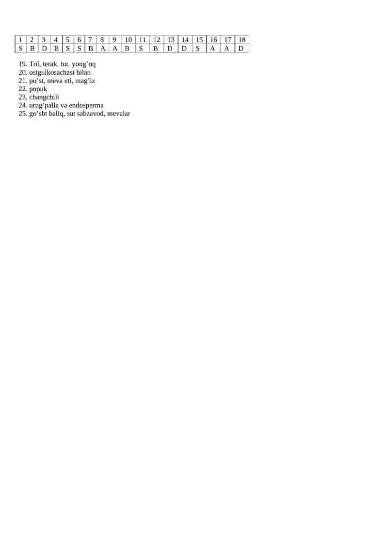 6-sinf botanika 2