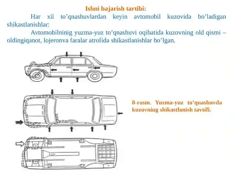 Avtomobil kuzovi va kabinasiga texnik xizmat ko'rsatish va ta'mirlash ishlari texnologiyasi 2