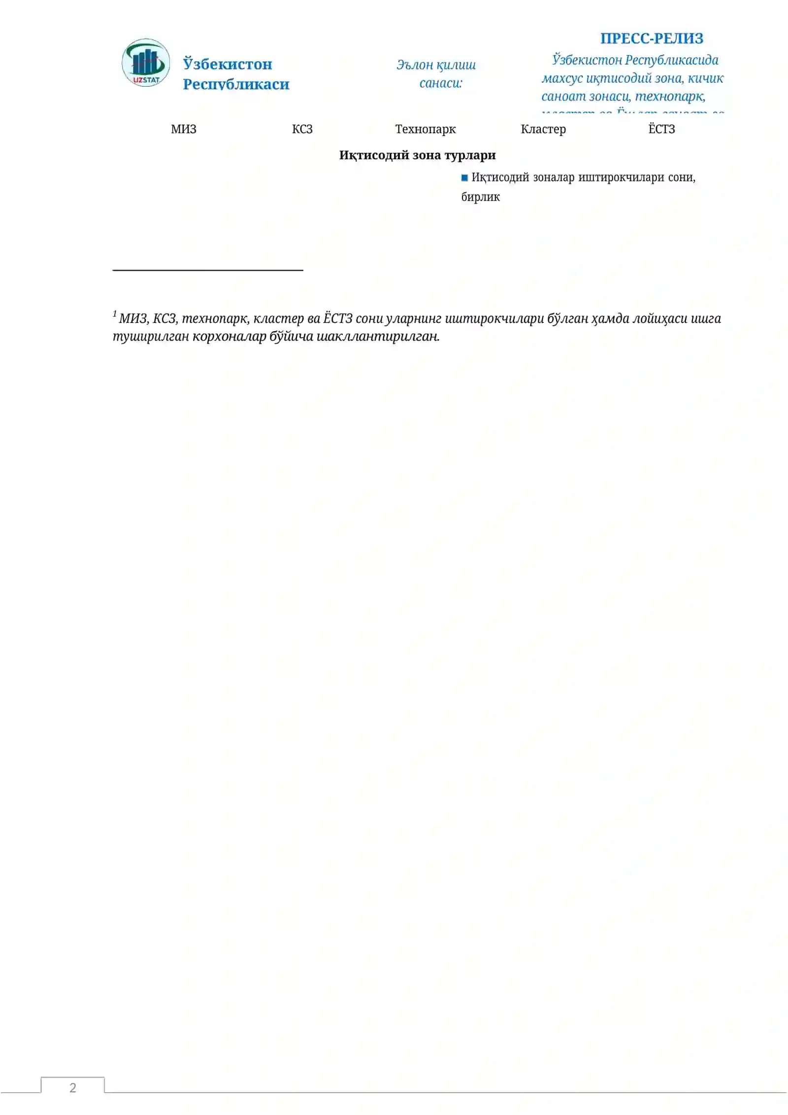 Фаолиятни ташкил этиш 2