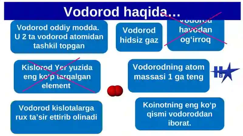 Vodorod 2