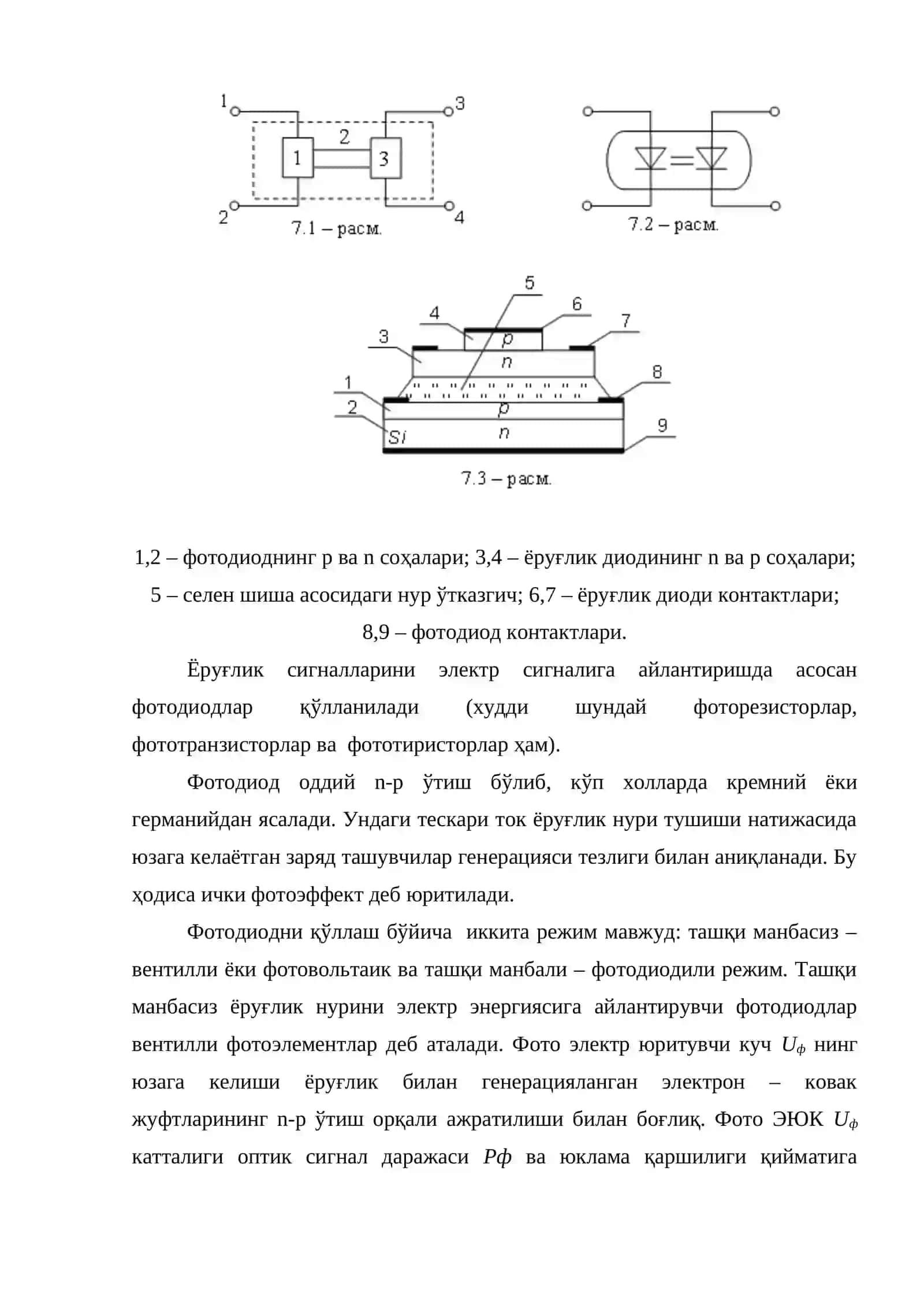 Интеграл оптронларни тадқиқ этиш 2