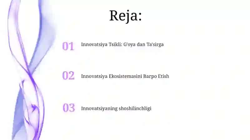 Innovatsiya Tsikli: G'oya dan Ta'sirga 2