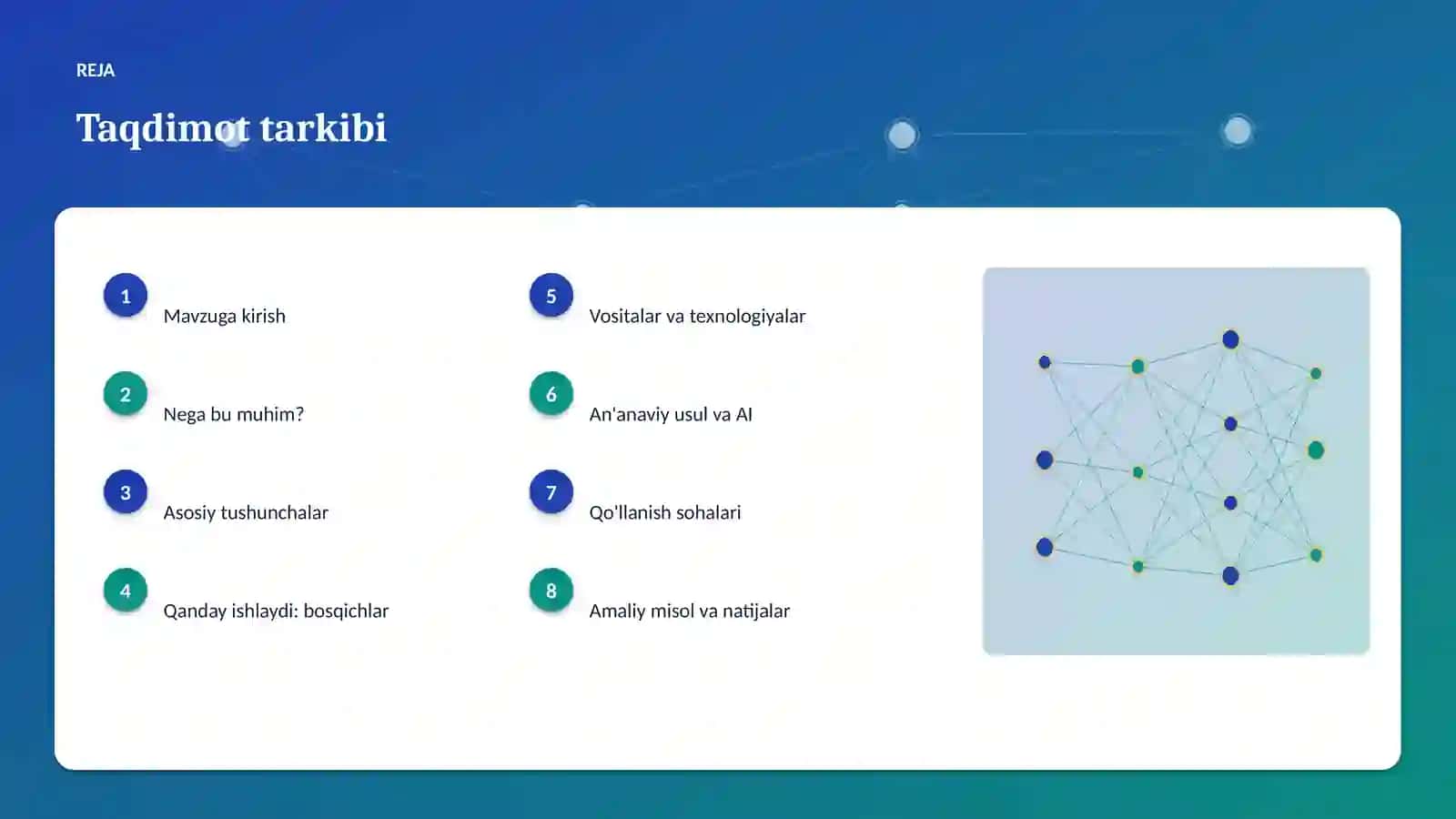 Sun'iy intellekt va nashriyot: 2030 istiqboli 2