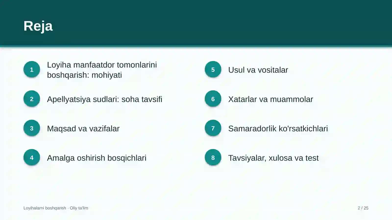 Loyihalarni boshqarish · Oliy ta'lim 2