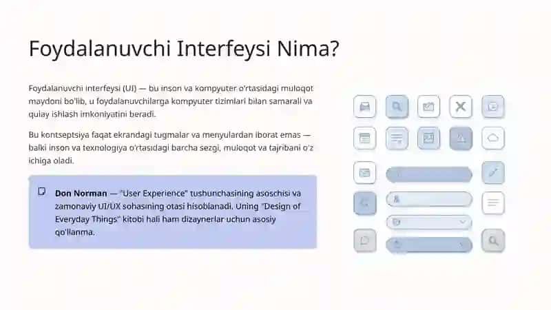 Foydalanuvchi interfeysi 1 2