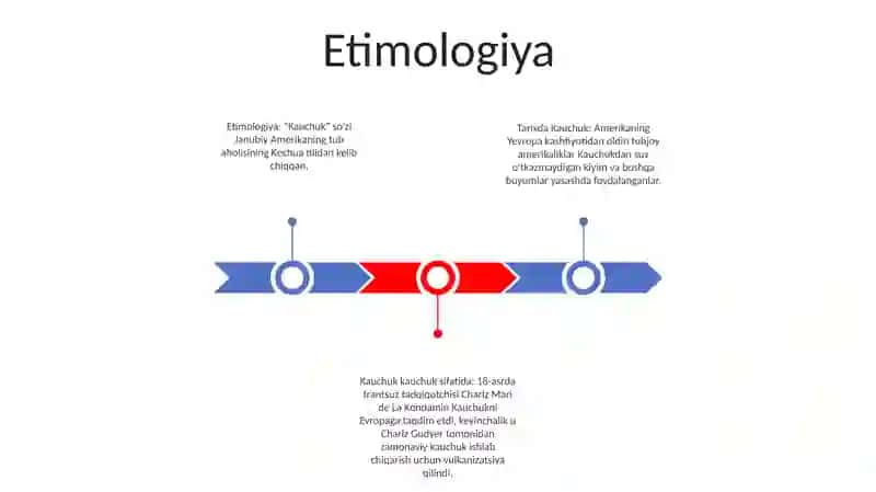 Kauchuk 2