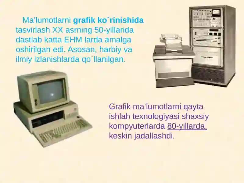 Garfaikdasturlar 2