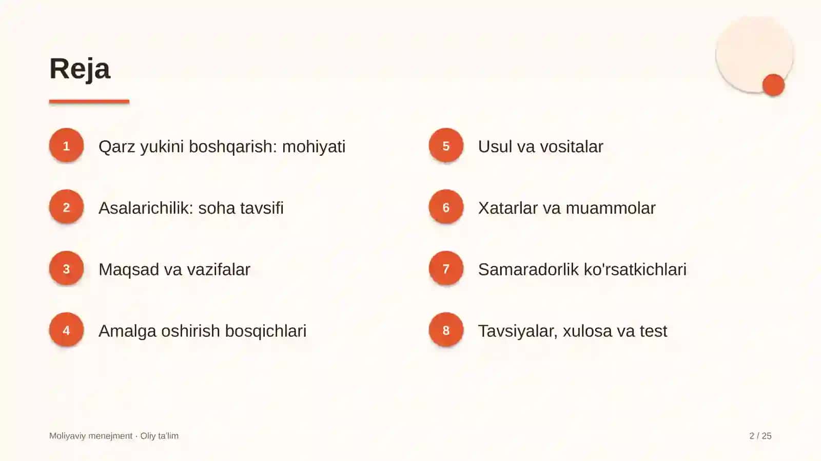 asalarichilikda qarz yukini boshqarish 4014 2