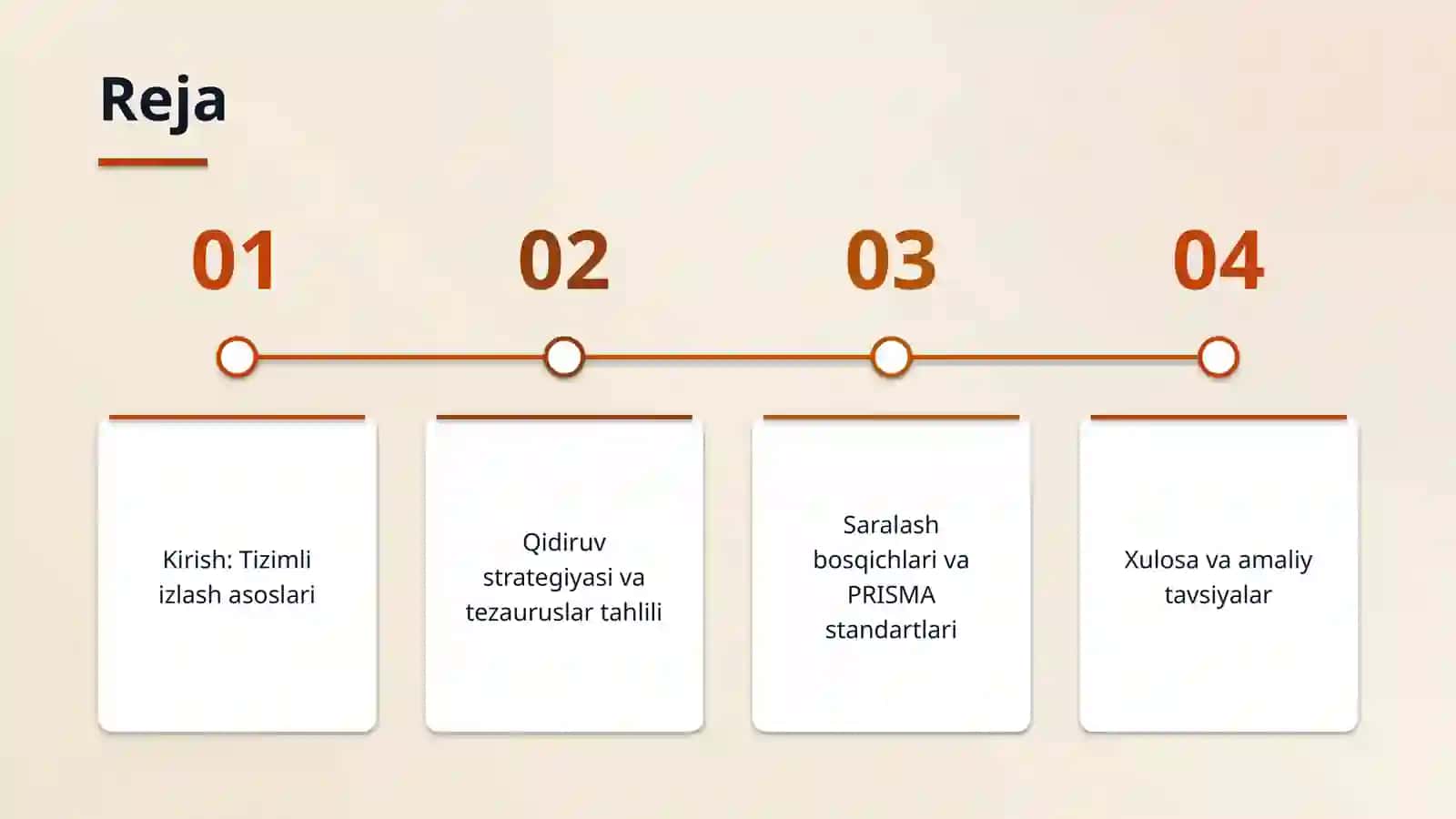 Adabiyotlarni izlash va tanlash mavzusida 2