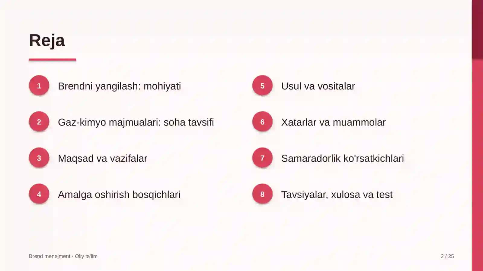 Gaz-kimyo majmualarida brendni yangilash 2