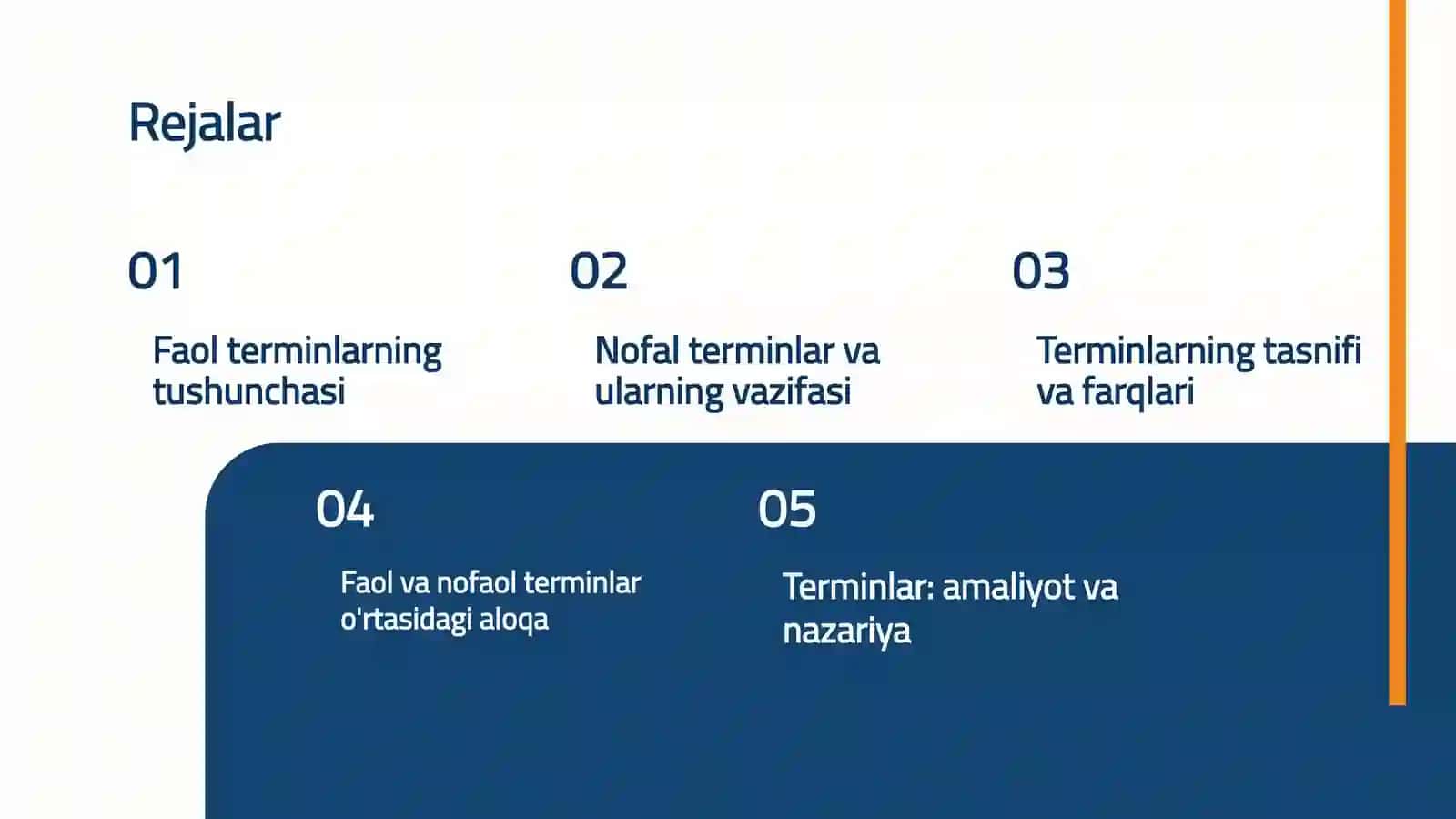SOHANING FAOL VA NOFAOL TERMIN 2
