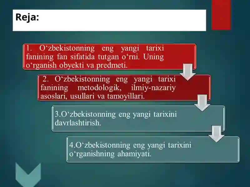 O‘ZBEKISTONNING ENG YANGI TARIXI 2