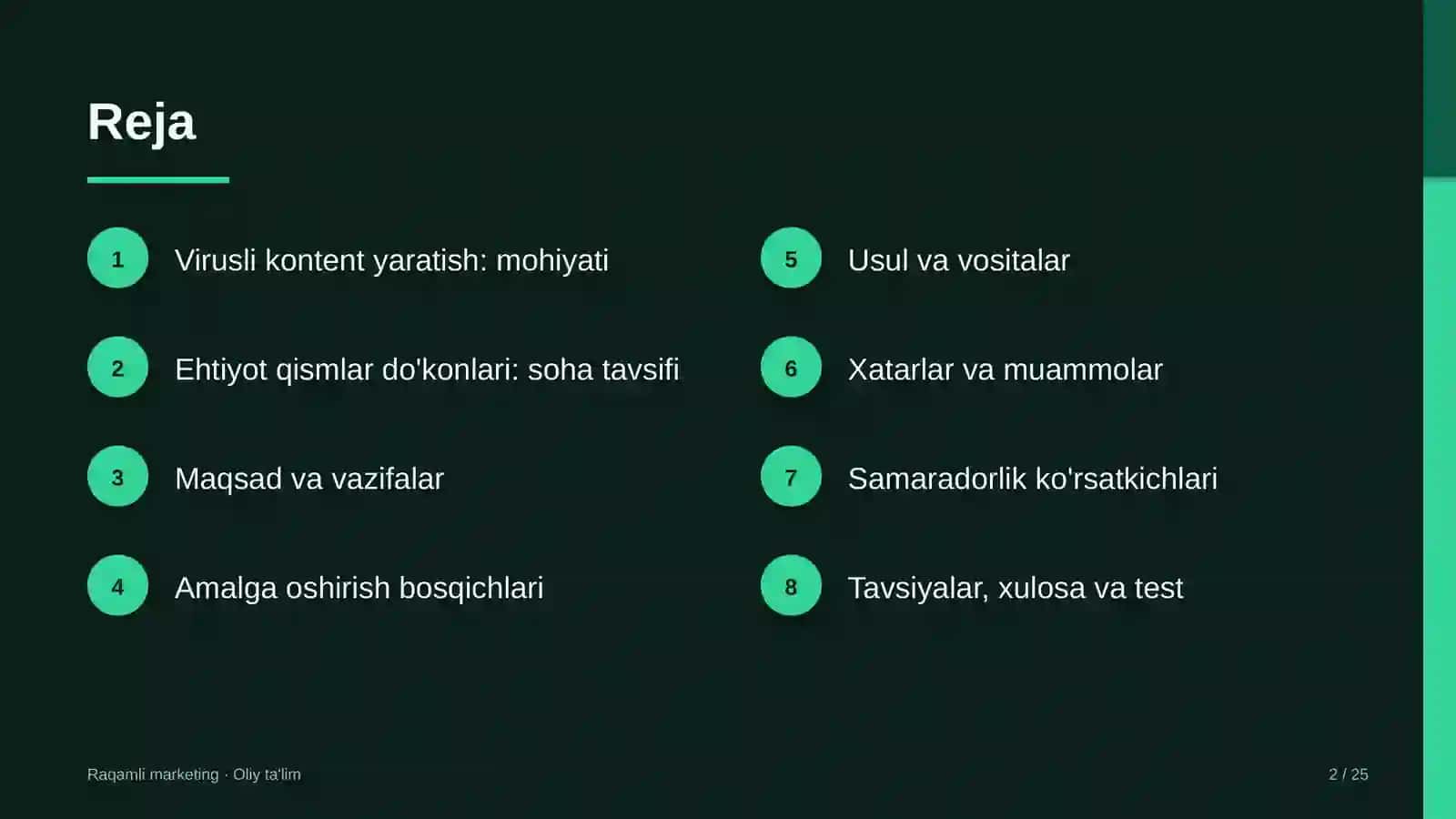 Ehtiyot qismlar do'konlarida virusli kontent yaratish 2
