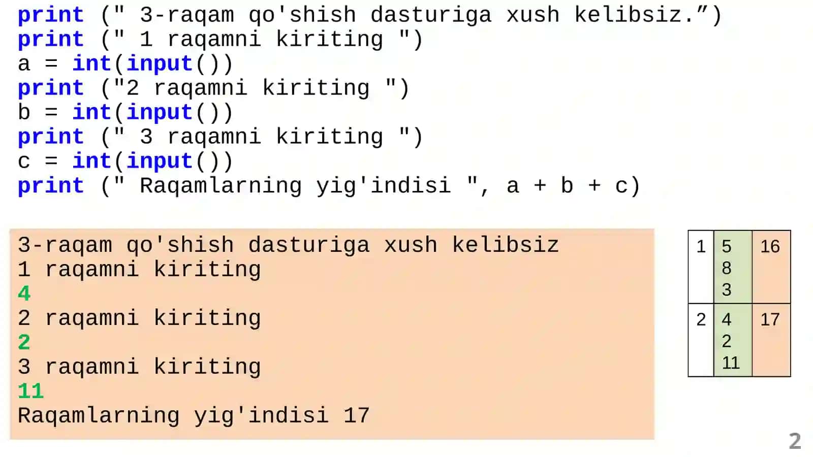 Python dasturlash muhiti 2
