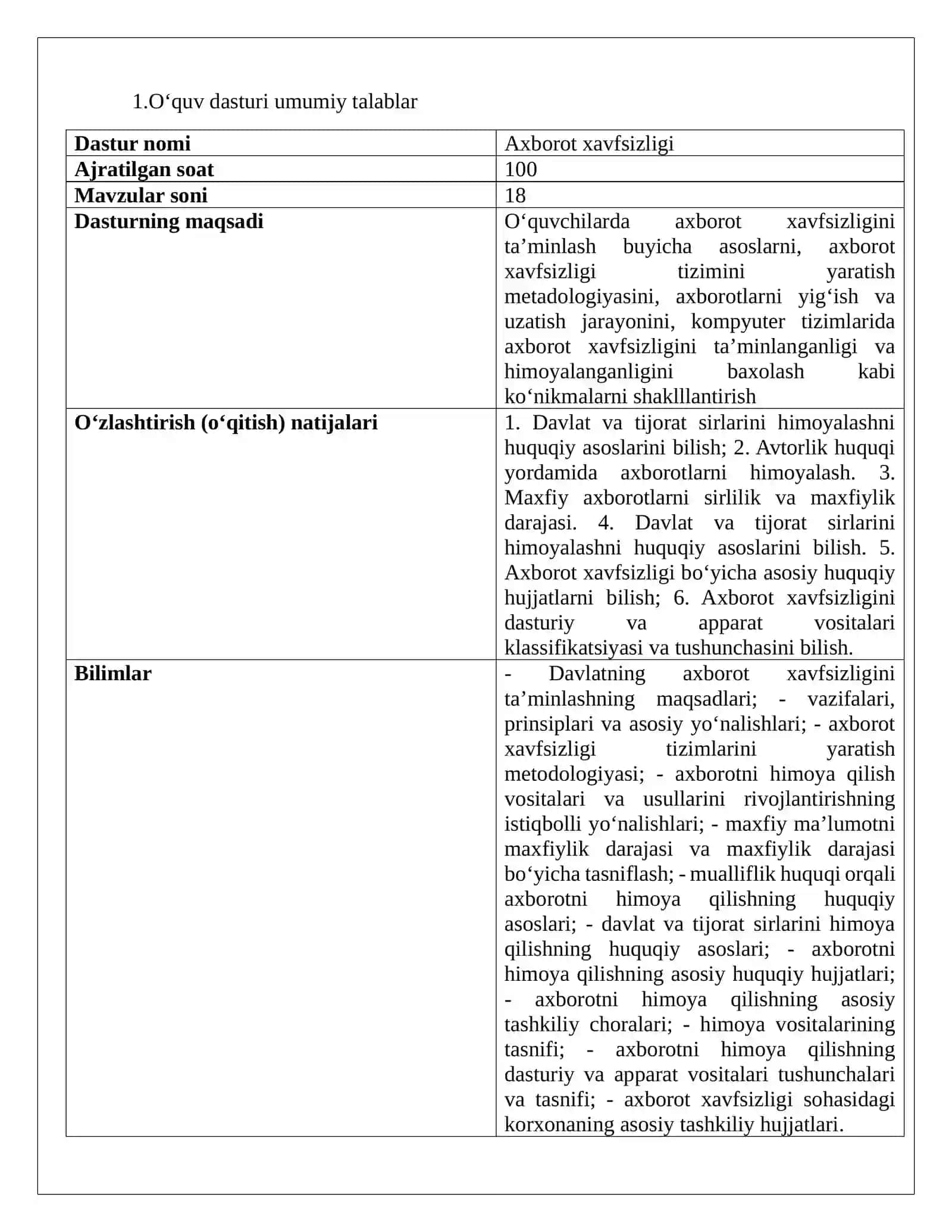 AXBOROT XAVFSIZLIGI 100 SOATLIK ISHCHI DASTUR 2