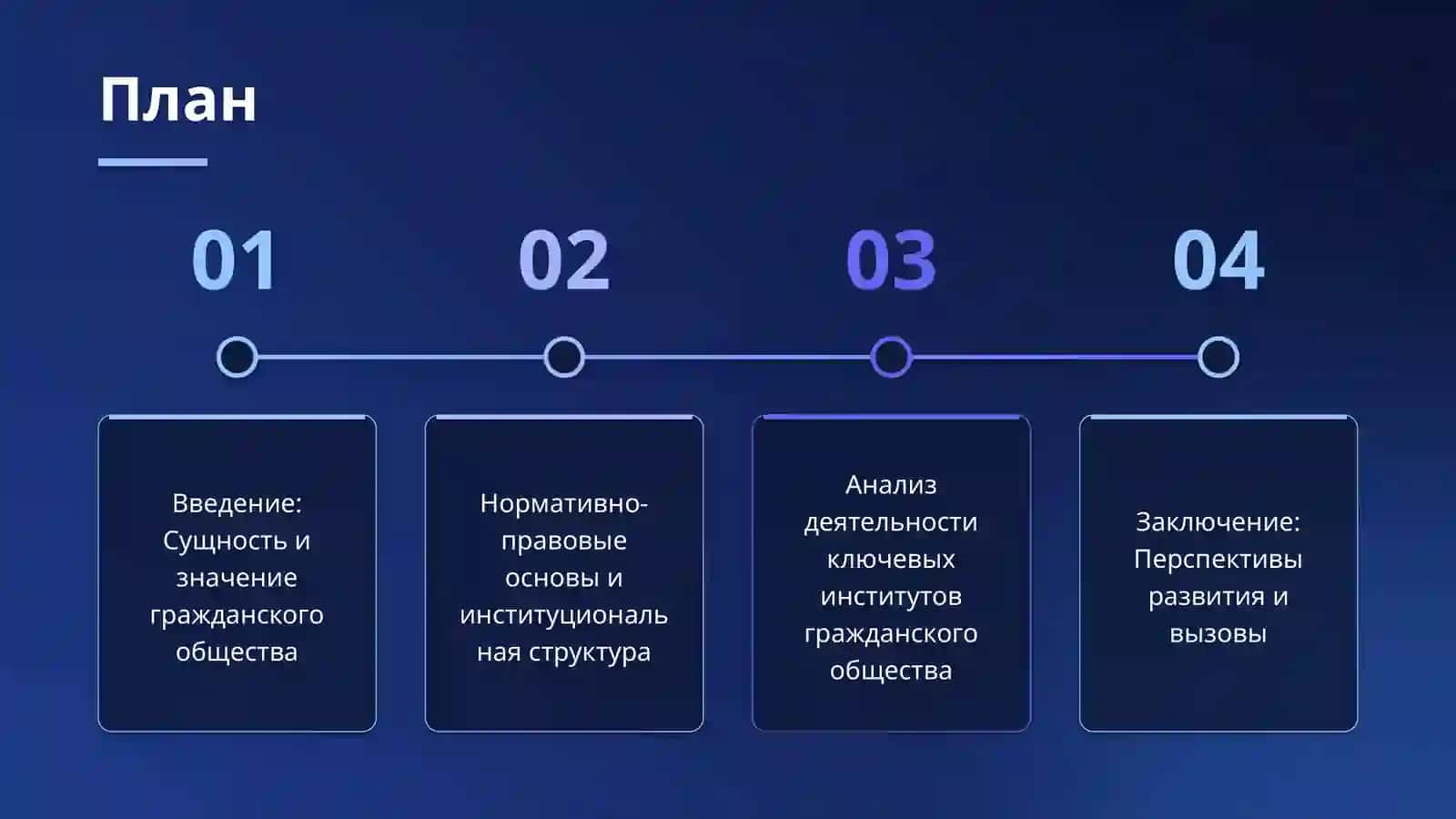 ИНСТИТУТЫ 2