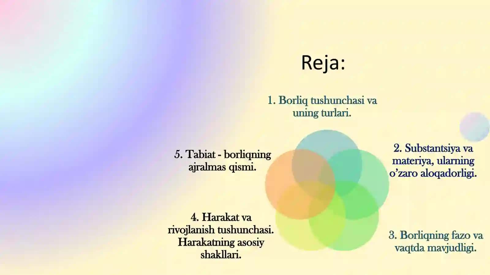Borliq falsafasi (ontologiya) 2