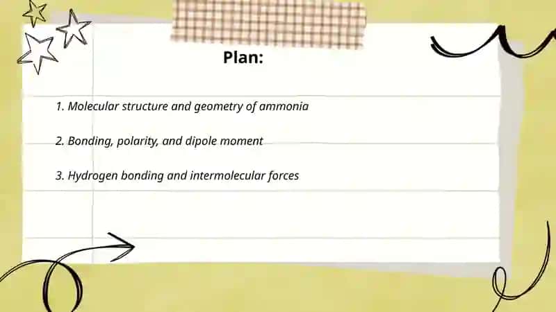 Ammonia physical - chemical Features 2