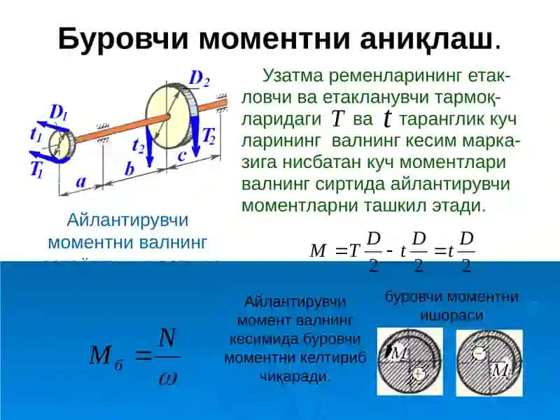 Буралшиш 2