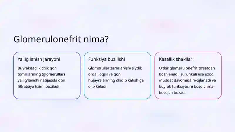 Glomerulonefrit: Klinik Belgilar va Tashxis 2
