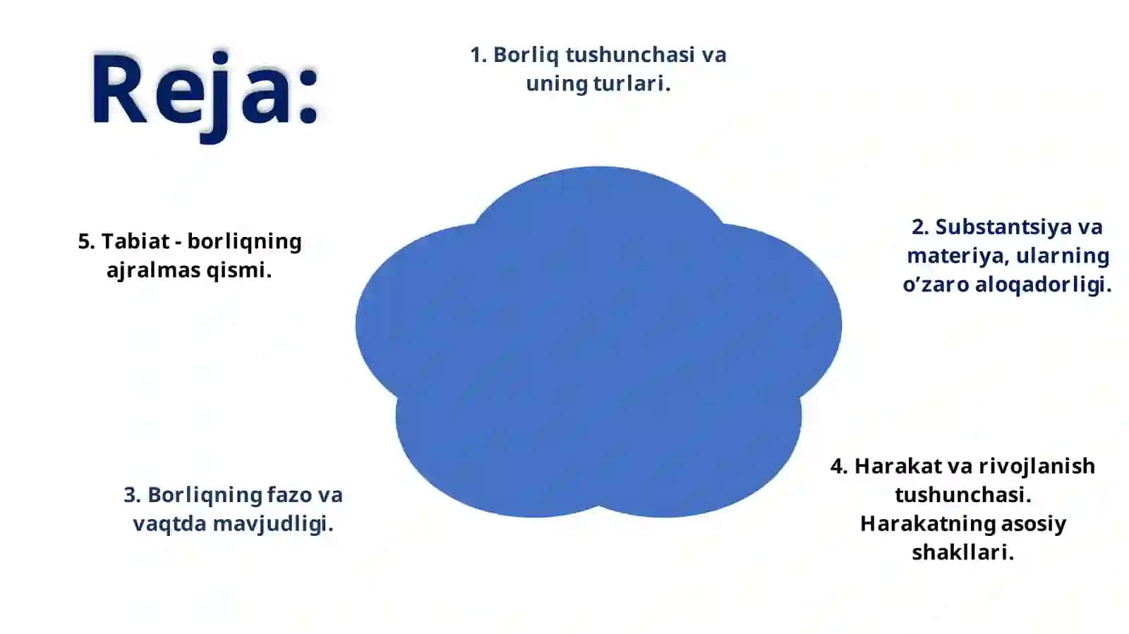 Borliq (ontologiya) va rivojlanish falsafasi 2