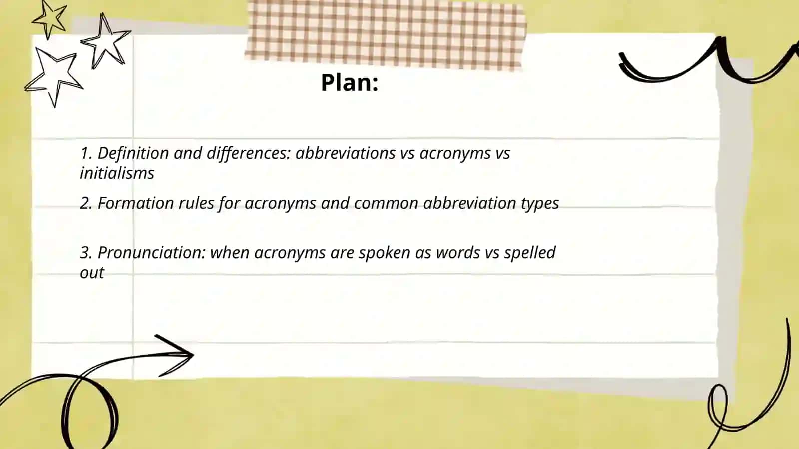 Abbreviations and acronyms 2