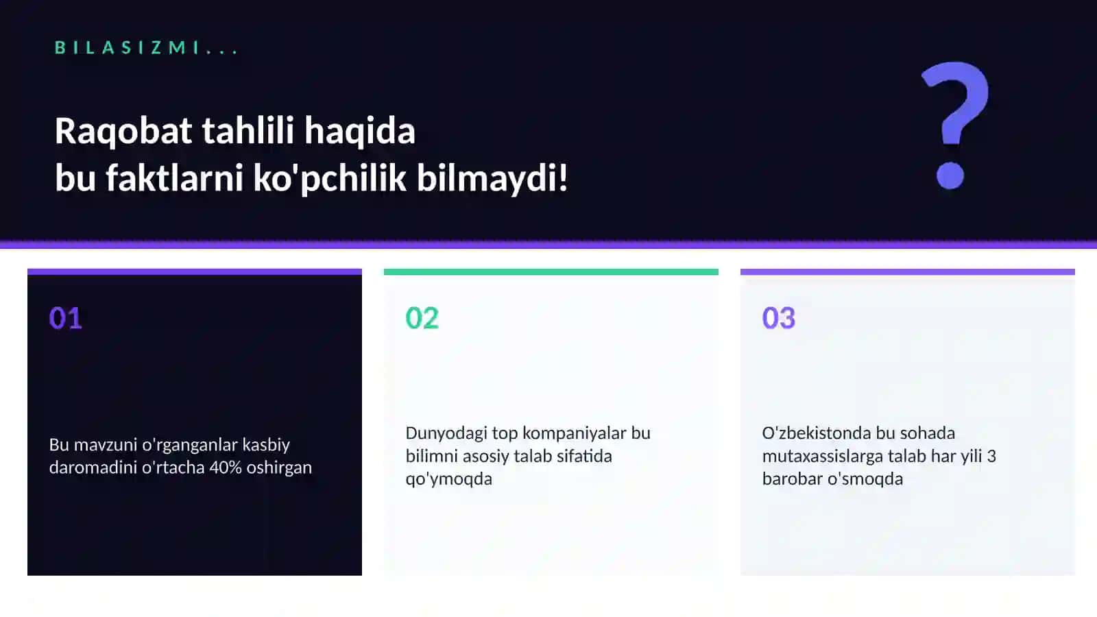Raqobat Tahlili 2