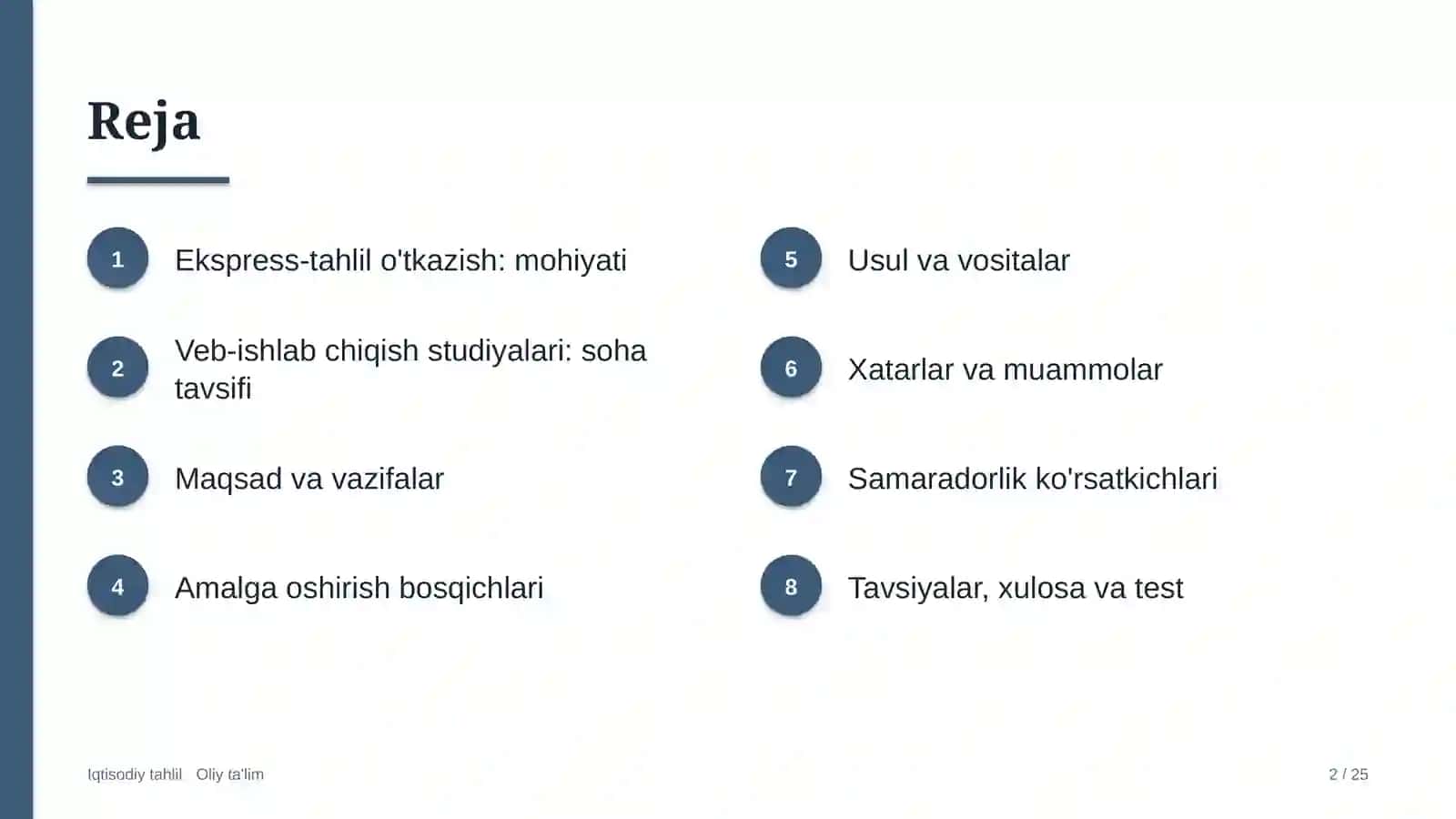 Veb-ishlab chiqish studiyalarida ekspress-tahlil o'tkazish 2