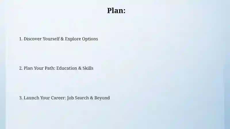 Choosing a career 2