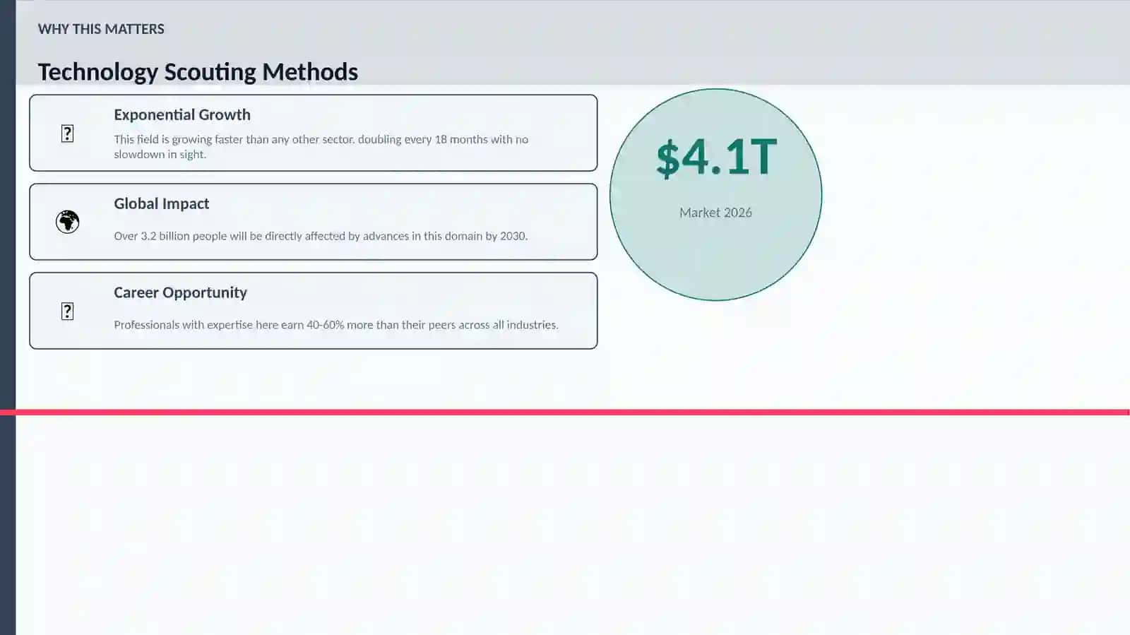 Technology Scouting Methods 2