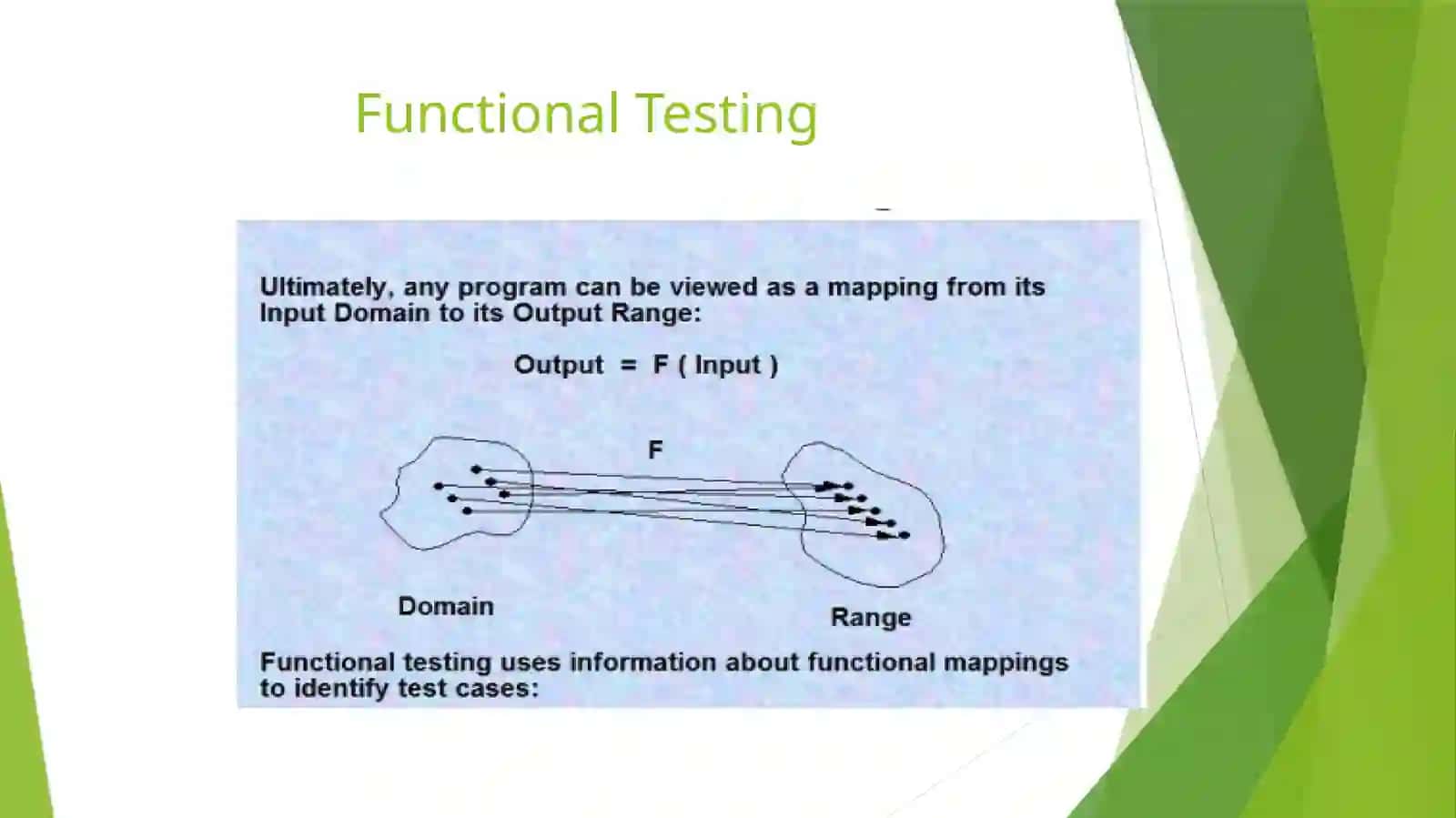 Functional Testing 2